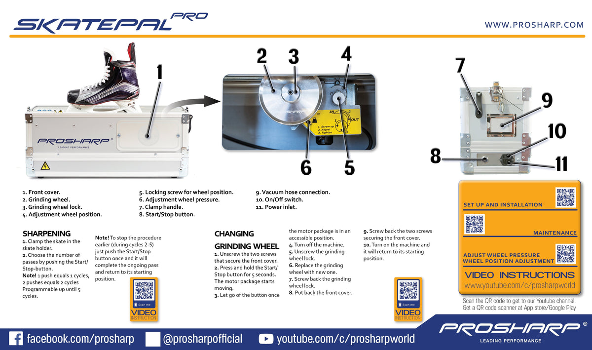 SKATEPAL PRO3